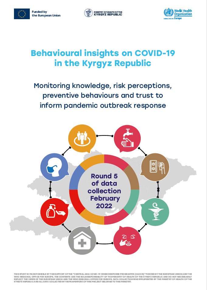 Behavioral Insights on COVID-19 in the Kyrgyz Republic 