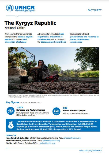 UNHCR Factsheet