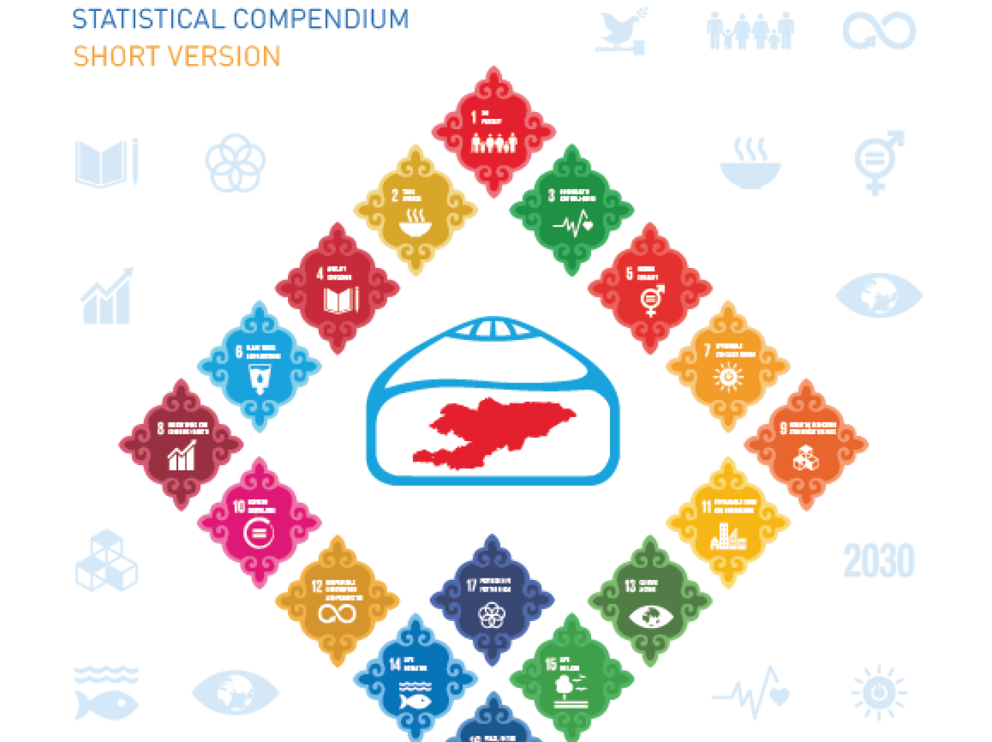 SDG Statistics in the Kyrgyz Republic 2014-2020 