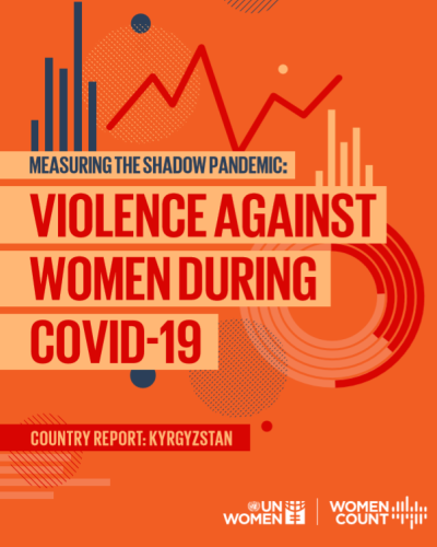 Measuring the Shadow Pandemic: Violence Against Women During COVID-19