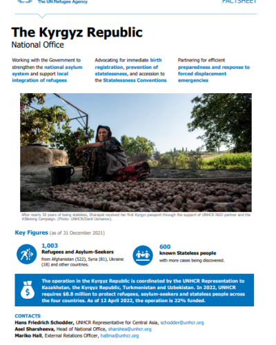 UNHCR Factsheet