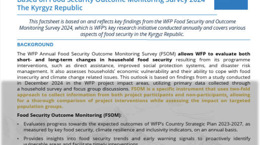 Food Security Outlook